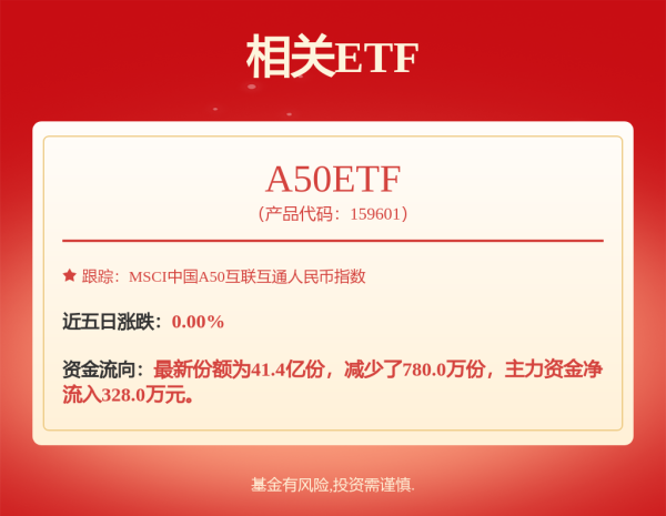 全国股票配资公司 张艺兴正式成为茅台文旅代言人